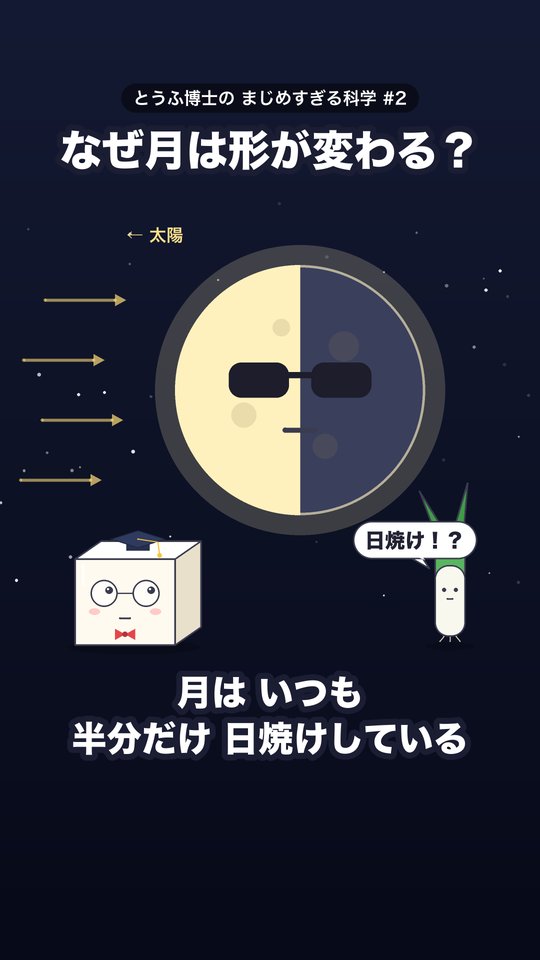 ショート動画「なぜ月は形が変わる？」の表紙