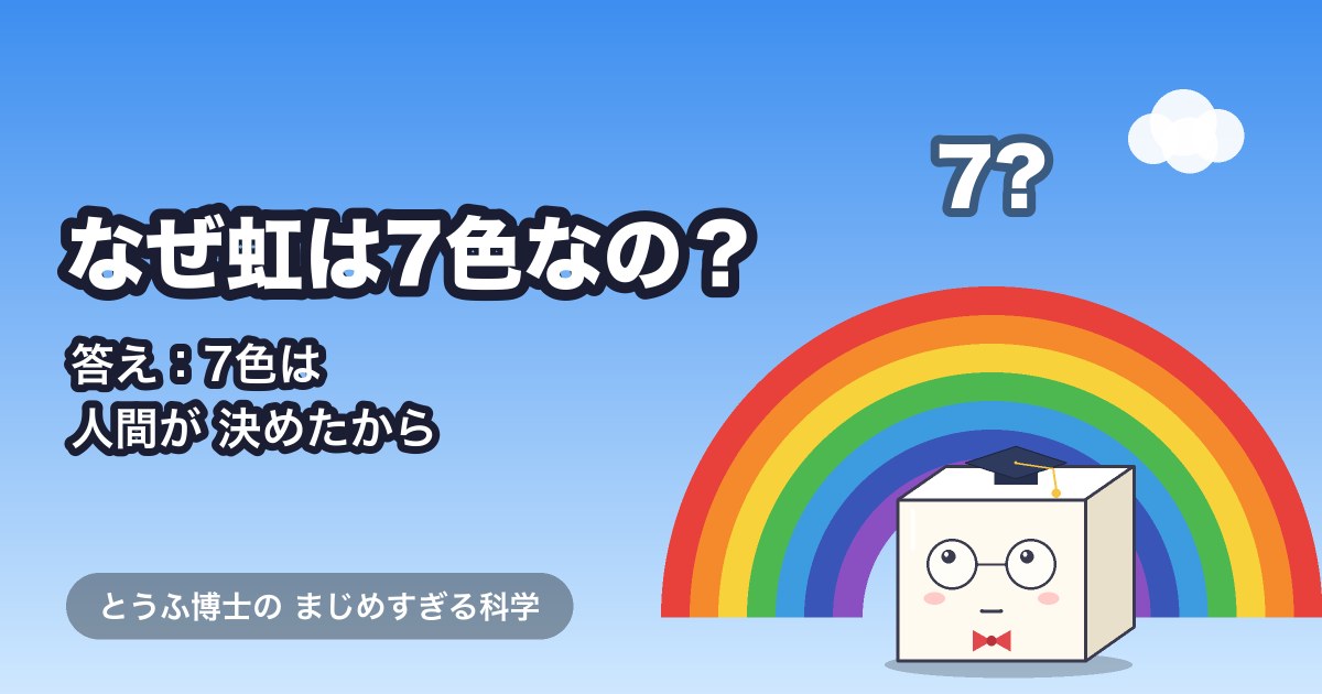 青空にかかる虹と、それを見上げるとうふ博士